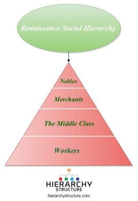  The Unassuming Umbrella: A Journey Through Societal Hierarchy in 15th Century Pakistan